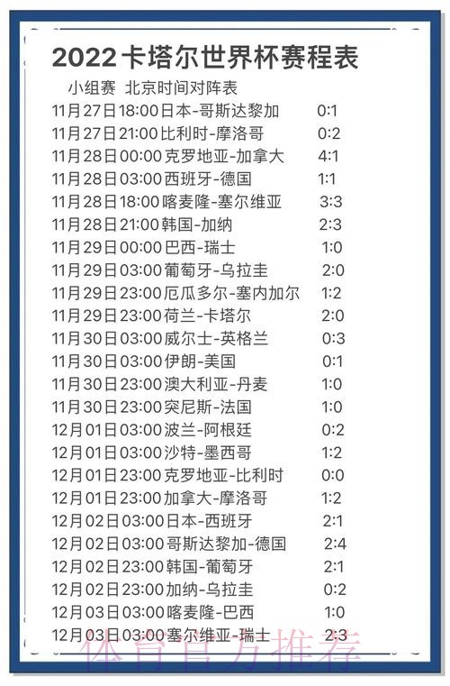 揭秘世界杯比分预测的核心技巧
