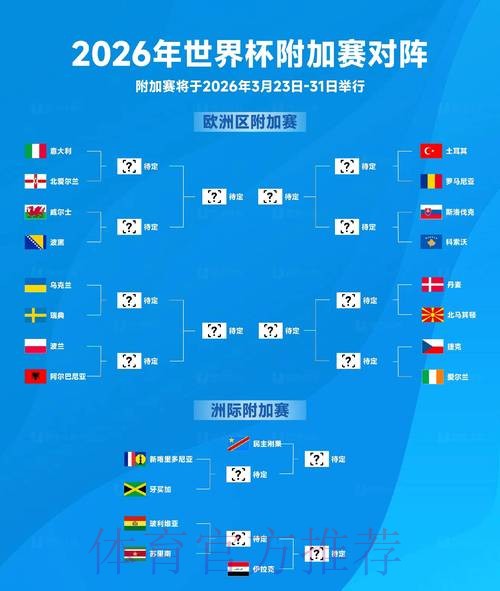 2026世界杯比分下载指南：最新平台推荐