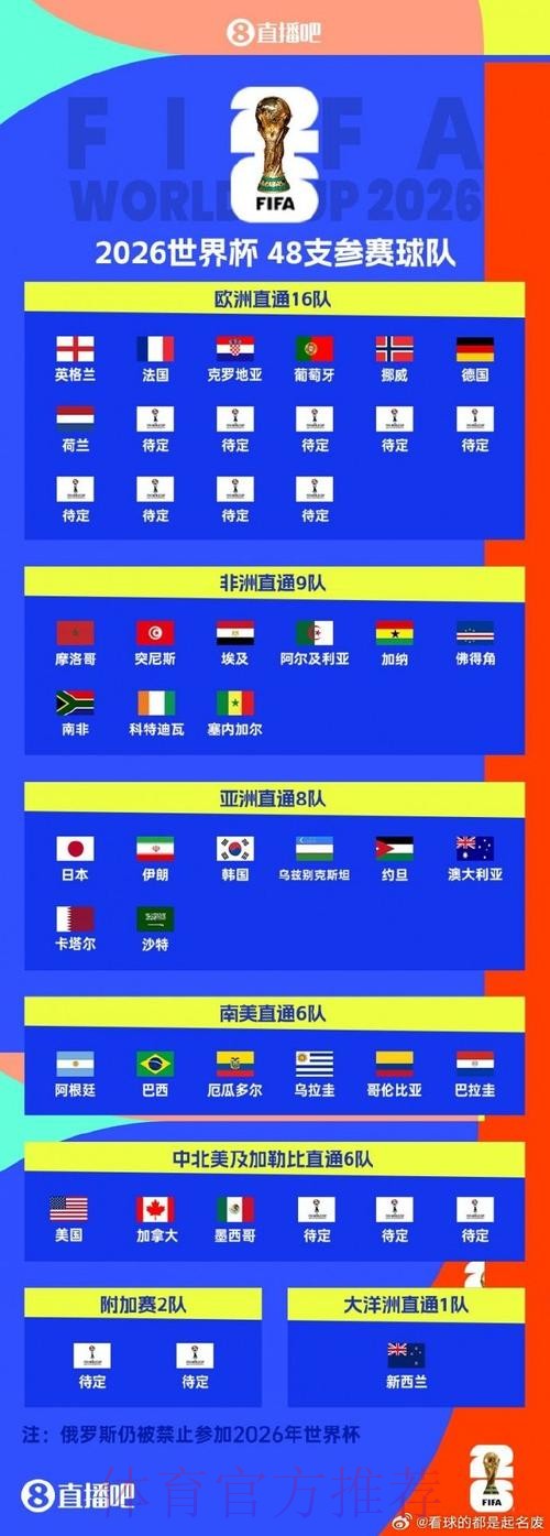世界杯比分官方下载平台