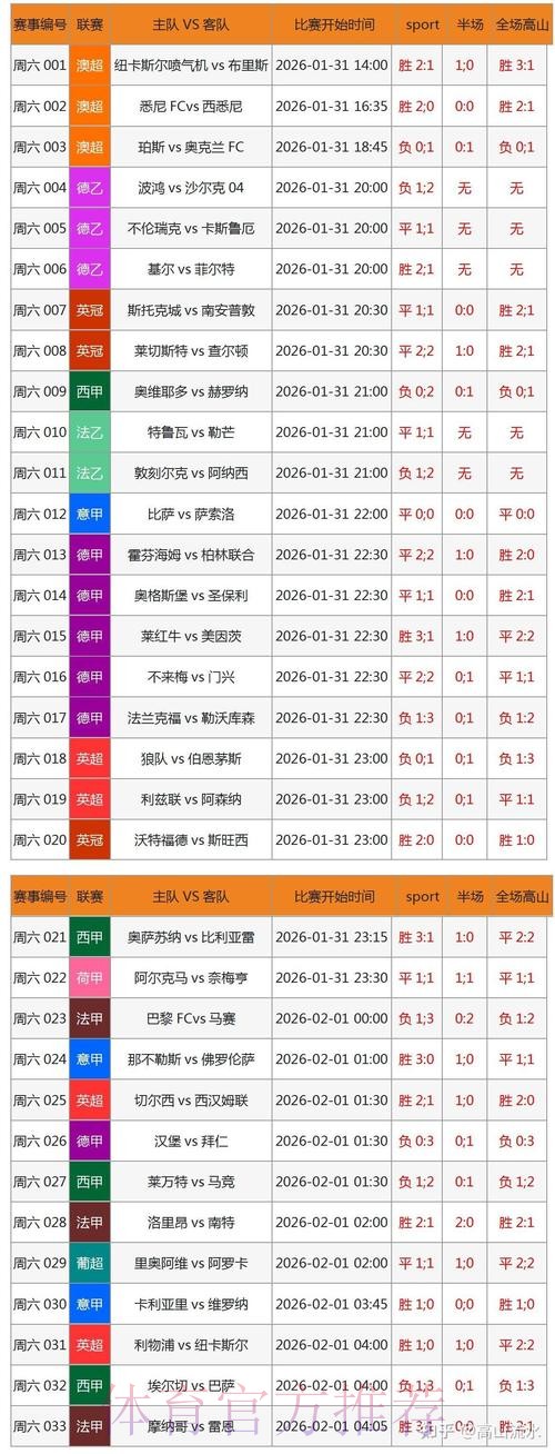 世界杯比分官方下载平台
