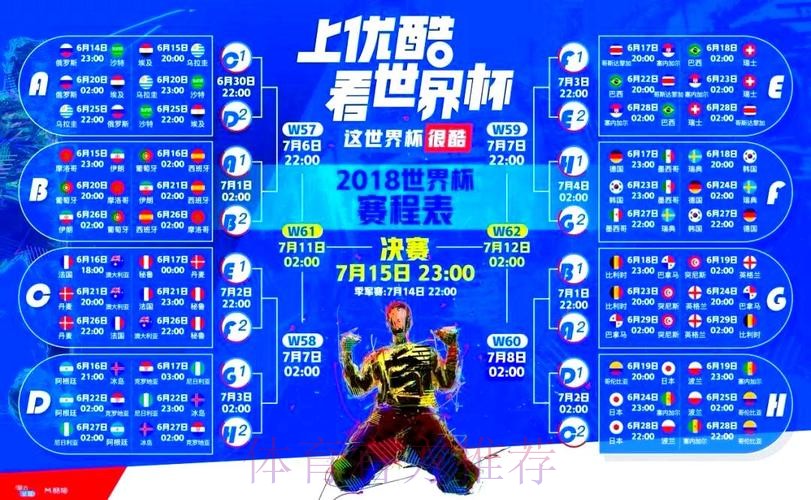 世界杯直播平台排行榜：热门平台全方位对比评测