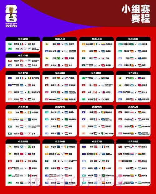 2026世界杯外围赛制与赛程全解析
