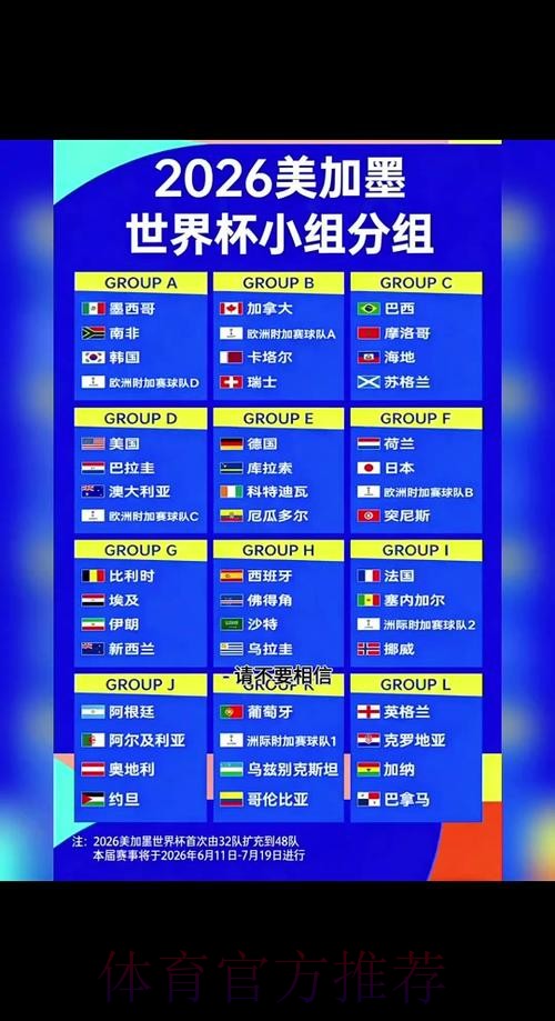 2026世界杯外围赛制与赛程全解析